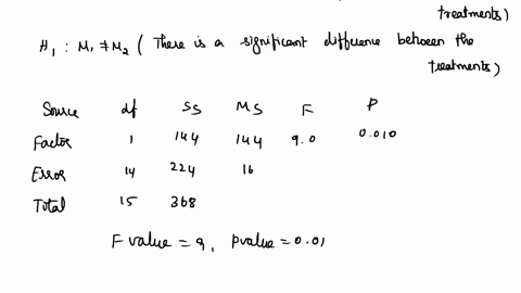 the-following-data-are-from-an-independent-measures-experiment-comparing-two-treatment-conditions-treatment-1-treatment-2-6-19-13-9-8-18-4-10-13-12-4-14-11-19-5-11-do-these-data-indicate-a-s-22155