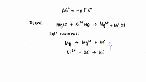 consider-the-following-reaction-and-its-ag-at-2500-c-mgs-ni2aq-mgeaq-nis-ag-4080-kilmol-calculate-the-standard-cell-potential-ecell-for-the-reaction-e-cell-211-calculate-the-equilibrium-cons-12753