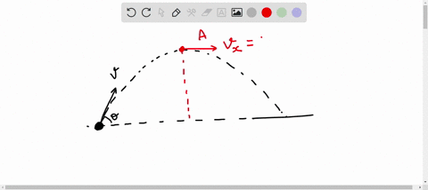 as-a-projectile-thrown-at-an-upward-angle-moves-in-its-parabolic-path-at-what-point-along-its-path-the-velocity-reaches-its-minimum-value-poini-b-nowhcre-ihe-iaunch-poin-noint-13808