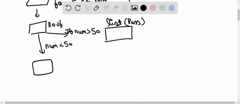 [GET ANSWER] write a pseudocode that read the marks of ten students and ...