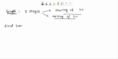 calorimetry-lab-let-me-know-if-you-need-more-info-part-2-ice-a-lot-of-energy-is-needed-t0-heat-substance-with-high-specific-heat-capacity-however-even-more-energy-is-needed-to-cause-a-phase-16543