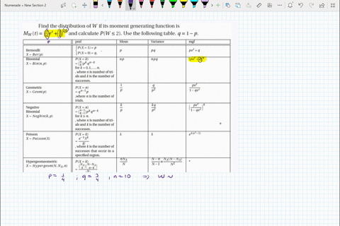 find-the-distribution-of-w-if-its-moment-generating-function-is-mwt-fe-43-and-calculate-pw-2-use-the-following-table-9-p_-dini-mean-variance-mgf-px-1-p-bernoulli-pe-q-x-berp-px-0-q-binomial-76405