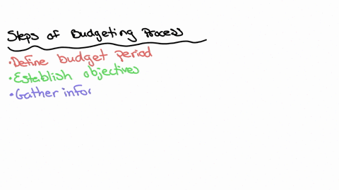 what-are-the-steps-in-the-budgeting-process-and-how-would-you-describe-each-step-in-sequence