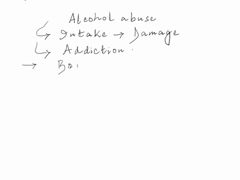 the-part-of-the-body-that-can-experience-negative-psychological-effects-from-alcohol-abuse-are-85318