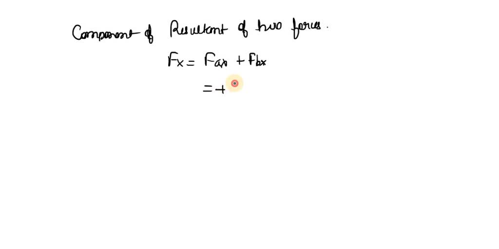 Vector Components Of Force