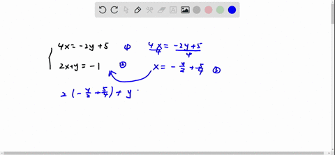 use-the-substitution-method-to-solve-the-following-system-of-equations-4x-2y-5-2x-y-1-37328