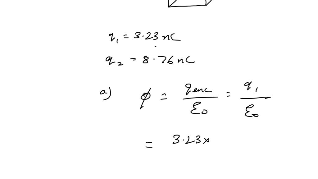 SOLVED: Consider the following image. (Take q1 = +3.23 nC and q2 = 8.76 ...