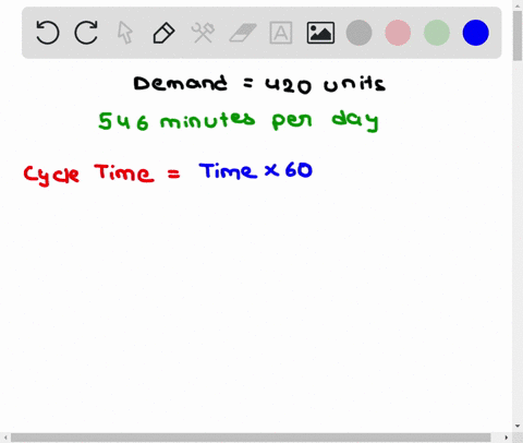 the-desired-daily-output-for-an-assembly-line-is-420-units-this-assembly-line-will-operate-546-minutes-per-day-the-following-table-contains-information-on-this-products-task-times-and-preced-09967