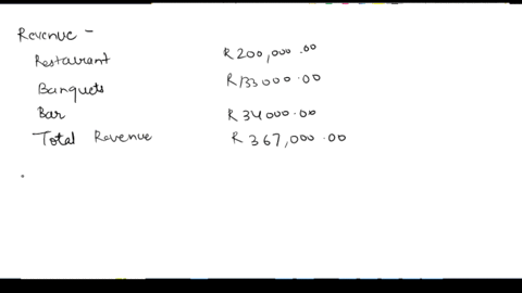 question-2-25-marks-21-prepare-a-food-departmental-income-statement-in-a-proper-format-from-the-information-extracted-in-the-books-of-mango-motel-for-the-financial-period-ended-on-the-28-feb-86267