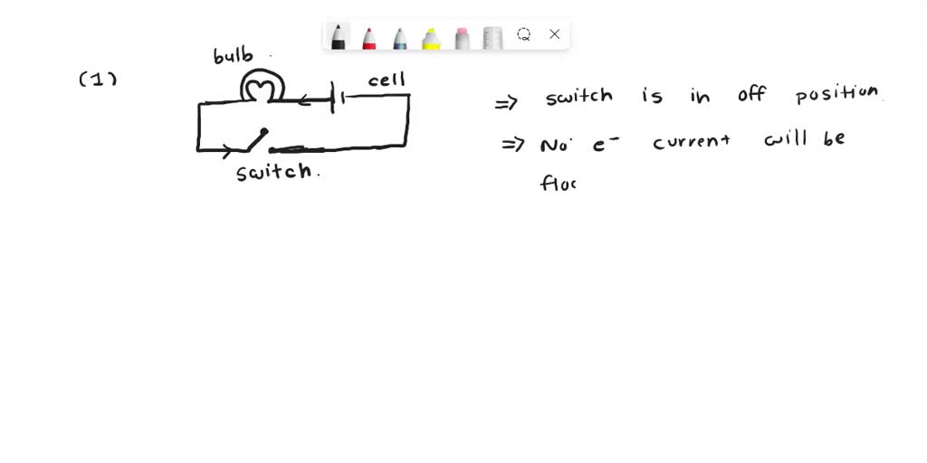 SOLVED: Draw two electric circuits showing two different situations ...