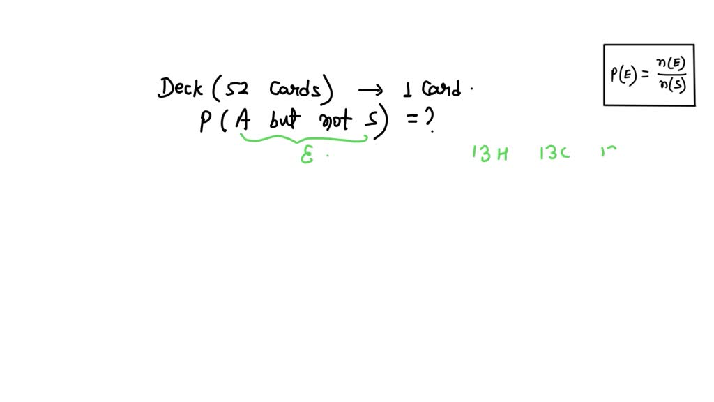 SOLVED Experiment A card is drawn from a standard deck of 52 cards