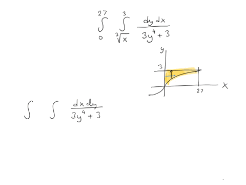 sketch-the-region-of-integration-reverse-the-order-of-integration-and-evaluate-the-integral-int_027-int_sqrt3x3-fracd-y-d-x3-y43