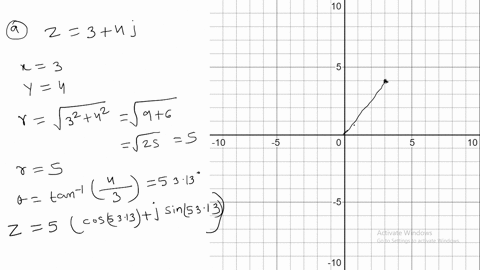7-express-the-following-complex-numbers-in-polar-polar-form-and-sketch-0-3j4-3-j4-b-3-j-4-3-14-22356