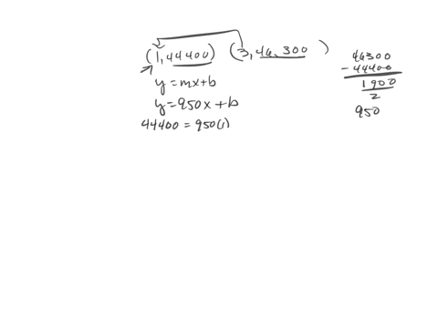 the-information-in-the-chart-gives-the-salary-of-a-person-for-the-stated-years_-consider-x-to-be-the-number-of-years-after-2010-round-your-answers-to-the-nearest-hundredth-model-the-data-wit-74275