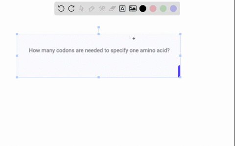 how-many-codons-are-needed-to-specify-one-amino-acid-25305