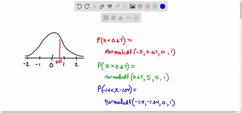 use-technology-to-find-the-indicated-area-under-the-standard-normal-curve-include-an-appropriately-labeled-sketch-of-the-normal-curve-and-shade-the-appropriate-region-a-find-the-probability-19582