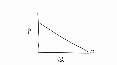 the-law-of-demand-states-that-there-is-a-relationship-between-price-and-quantity-demanded-ceteris-paribus-as-price-rises-quantity-demanded-decreases-increases-as-price-falls-quantity-demanded-decrease