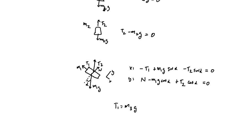 Solved Two Masses M1 And M2 Are Located On Top Of Each Other As Shown In The Figure And Are