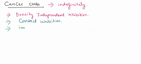 question-10-mandatory-1-point-which-of-the-followings-is-incorrect-about-cancer-cells-have-abnormal-nuclei-or-incorrect-number-of-genes-do-not-undergo-apoptosis-differentiate-into-special-ce-52875