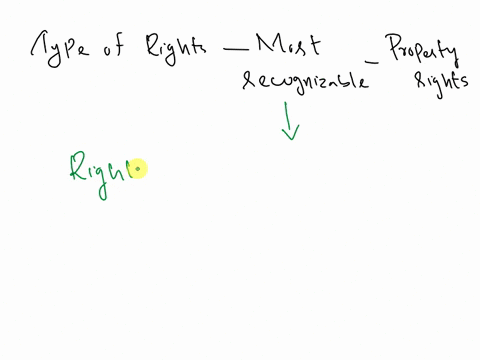 which-type-of-rights-is-the-most-recognizable-feature-of-property-rights-56607