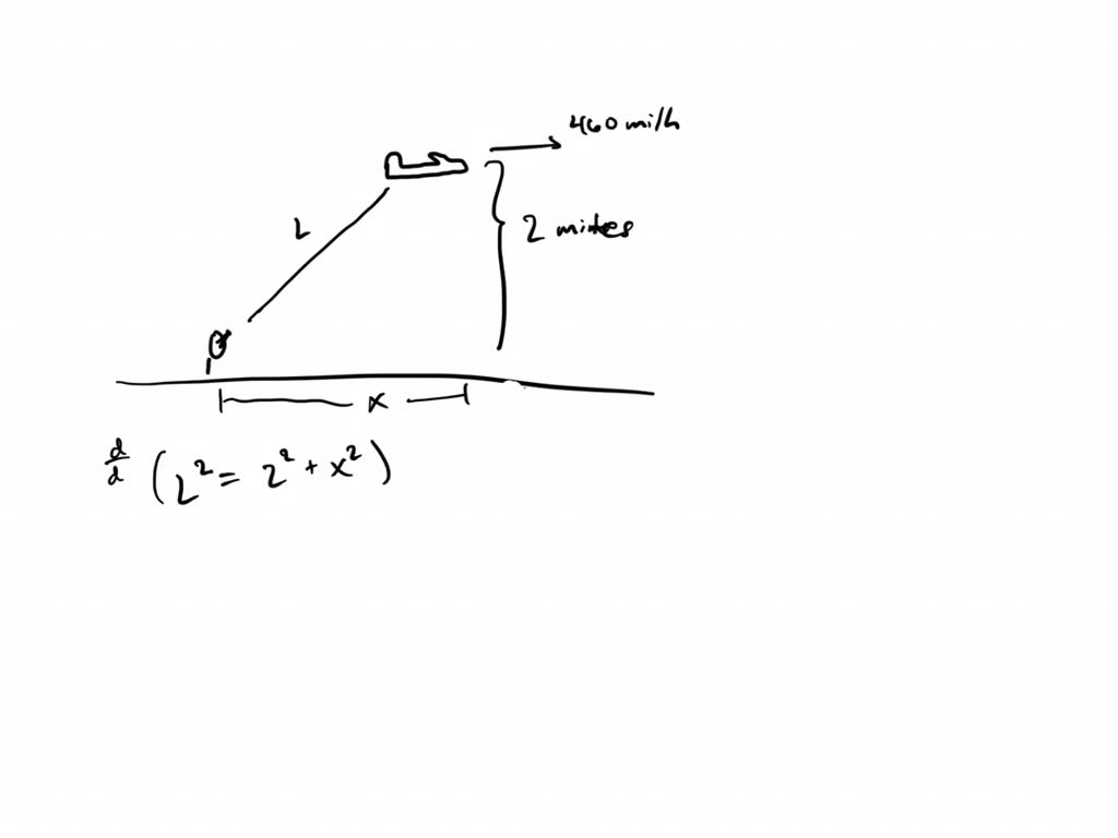 SOLVED: A plane flying horizontally at an altitude of 2 miles and a ...