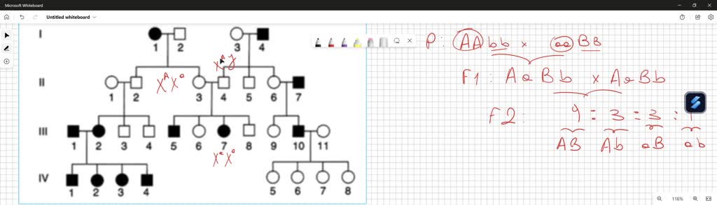 solved-what-is-the-expected-phenotypic-ratio-in-the-fz-generation-in-a