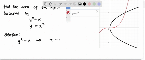 sketch-the-region-bounded-by-the-curves-and-find-its-area-y2-x-and-y-x3
