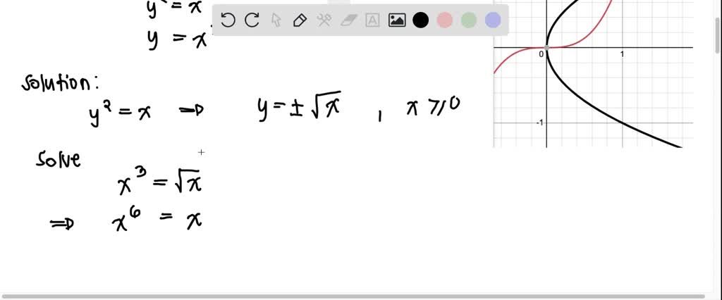 SOLVED: sketch the region bounded by the curves y = 3/(x^2), y = 3x ...