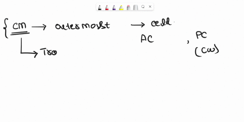 which-statement-about-membrane-proteins-is-not-true-a-they-all-extend-from-one-side-of-the-membrane-75375