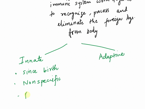 the-object-of-this-assignment-is-for-you-to-synthesize-the-information-we-have-talked-about-identifying-connections-and-distinctions-within-the-material-you-must-assemble-all-the-words-below-54049