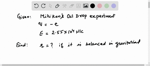 in-the-millikan-oil-drop-experiment-illustrated-in-the-figure-below-an-atomizer-a-sprayer-with-a-fine-nozzle-is-used-to-introduce-many-tiny-droplets-of-oil-between-two-oppositely-charged-par-78575