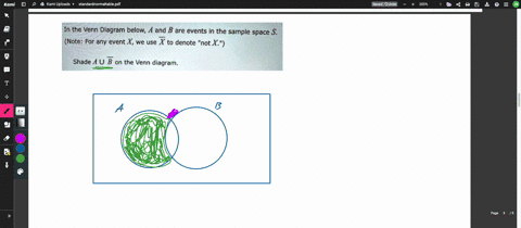 in-the-venn-diagram-below-a-and-b-are-events-in-the-sample-space-note-for-any-event-x-we-use-to-denote-not-x-shade-a-u-b-on-the-venn-diagram-38663