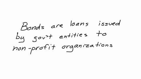 discuss-bonds-as-financing-options-to-an-organization-that-is-concerned-with-climate-change-and-environmental-protection