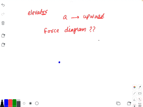 15-an-elevator-accelerating-upwards-as-goes-from-the-ground-to-the-first-floor-which-ofthe-following-shows-the-force-diagram-for-the-elevator-53655