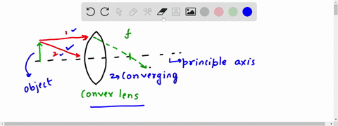 Rect Inverted Real Vitual a concave diverging lens can produce an image that is virtual erect ...