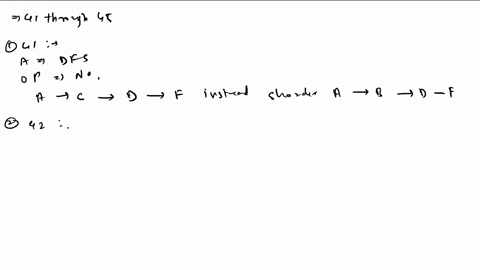 each-of-the-trees-g1-through-g5-was-generated-by-searching-the-graph-below-left-with-a-graph-search-algorithm-assume-children-of-a-node-are-visited-in-alphabetical-order-each-tree-shows-only-61367