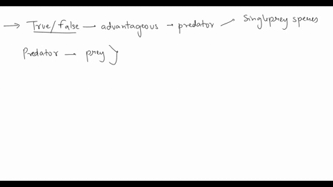 it-is-a-been-advantageous-for-a-predator-to-prey-exclusively-on-a-single-prey-species-true-or-false-16001