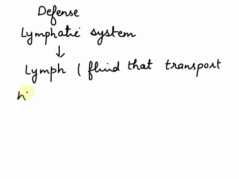 which-system-has-the-main-function-of-the-bodys-defense-a-endocrine-b-skeletal-c-lymphatic-d-integumentary-51934
