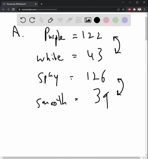 the-following-chart-shows-the-results-of-different-matings-between-jimsonweed-plants-that-had-either-purple-or-white-flowers-and-spiny-or-smooth-pods_-parents-offspring-white-and-purple-and-87466