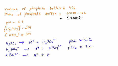 1-calculate-the-equilibrium-concentrations-of-all-four-species-given-these-initial-concentrations-coh2o060m-equilibrium-concentrations-use-2-sig-figs-cogh2ogco2g-kc00010-co-h2o-h2-co2-2-cons-01754