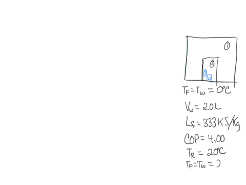 freezer-sits-in-large-room-container-of-liquid-water-with-volume-of-20-and-at-temperature-of-0pc-throughout-the-freezing-process-the-interior-of-the-freezer-is-maintained-at-temperature-of-0-90929