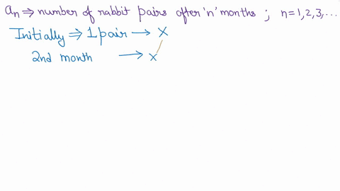 fibonacci-posed-the-following-problem-suppose-rabbits-live-forever-and-that-every-month-each-pair-produces-a-new-pair-which-becomes-productive-at-age-2-months-if-we-start-with-one-newborn-pa-95903
