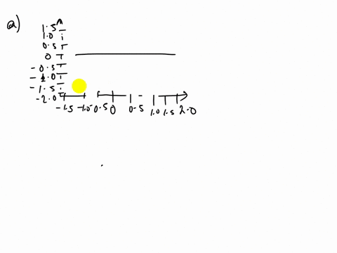 1-a-direction-field-for-the-differential-equation-y-xcos-ty-is-shown-a-sketch-the-graphs-of-the-solutions-that-satisfy-the-given-initial-conditions-i-y0-0-ii-y0-05-iii-y0-1-iv-y0-16-b-find-a-45049
