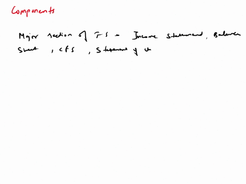 financial-statement-components-and-financial-statement-elements-are-two-entirely-different-terms-now-explain-what-are-the-differences-between-them-85527