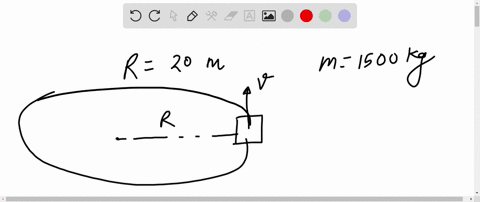 what-is-the-maximum-speed-with-which-a-1500-kg-car-can-make-a-turn-around-a-curve-of-radius-20-m-on-a-level-unbanked-road-without-sliding-this-radius-turn-is-about-what-you-might-expect