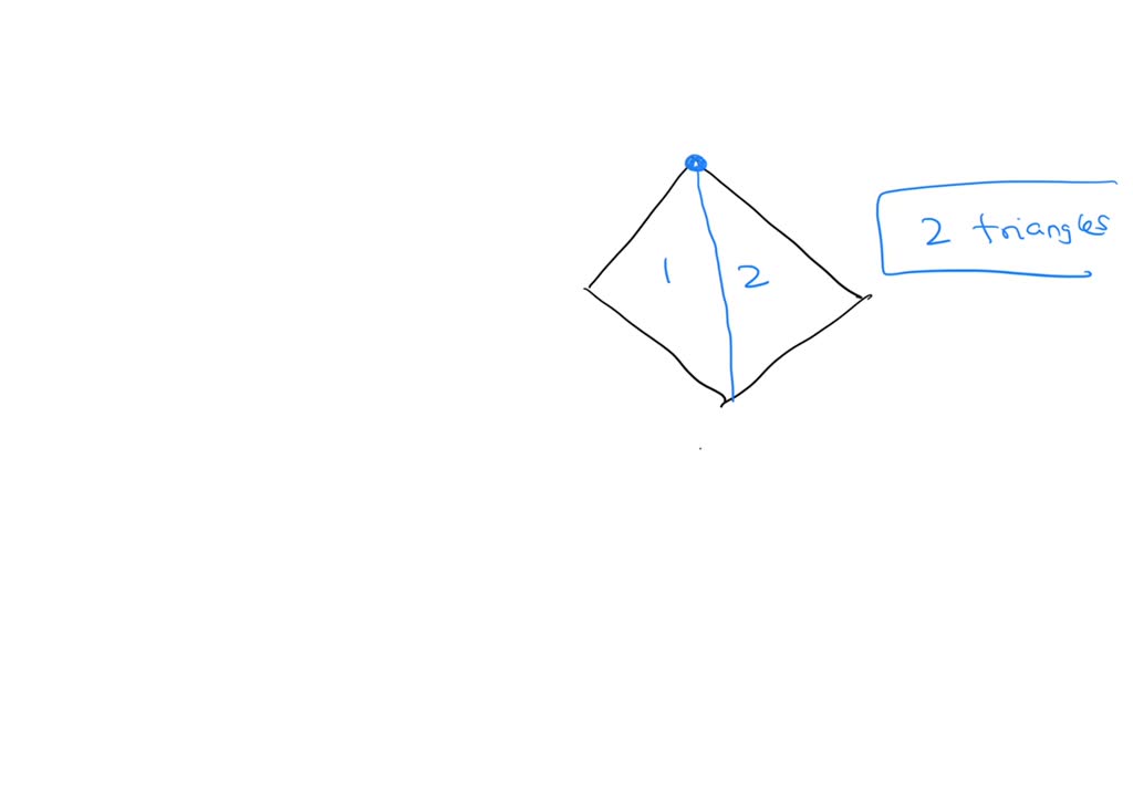 Using diagonals from a common vertex, how many triangles could be