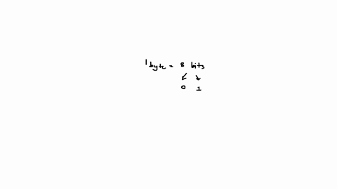6-in-computer-science-a-bit-is-a-single-binary-base-two-digit-off-or-on-represented-by-0-or-1-a-byte-which-is-eight-bits-is-used-to-store-a-single-character-that-you-might-type-on-a-keyboard-how-many