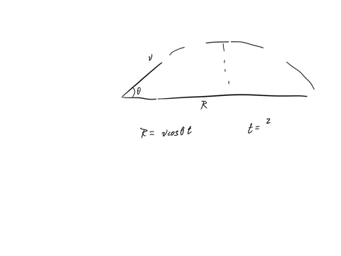 prove-the-well-known-result-that-for-a-given-launch-speed-v_0-the-launch-angle-theta45circ-yields-th-77865