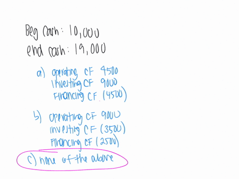 if-beginning-cash-equaled-10000-and-ending-cash-equals-19000-which-is-true-a-operating-cash-flow-4500-investing-cash-flow-9000-financing-cash-flow-4500-b-operating-cash-flow-9000-investing-c-75535