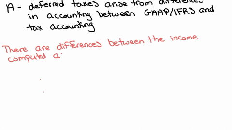 which-of-the-following-is-a-true-statement-select-all-that-apply-deferred-taxes-arise-from-differences-in-accounting-between-gaapifrs-and-tax-accounting-deferred-taxes-are-cash-taxes-in-the-13794
